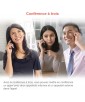 TELEPHONE DECT REPONDEUR ES2051 DUO VTECH