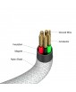 CABLE MAGNETIQUE ENROULABLE TYPE C 100W 1,2M GRIS VERBATIM