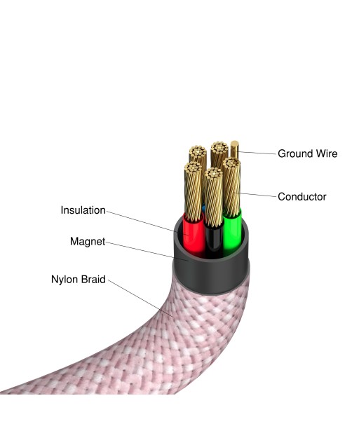 CABLE MAGNETIQUE ENROULABLE TYPE C 100W 1,2M ROSE VERBATIM