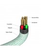 CABLE MAGNETIQUE ENROULABLE TYPE C 100W 1,2M VERT VERBATIM