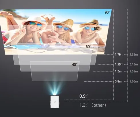 Video projecteur mc400 — HP, vue 7