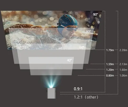 Video projecteur mc450 — HP, vue 8