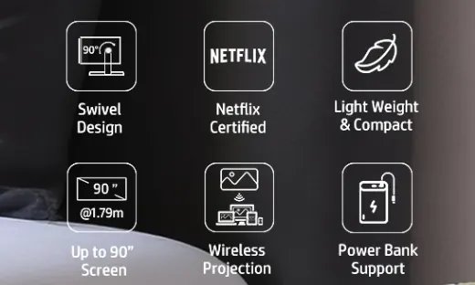 Video projecteur mc450 — HP, vue 4