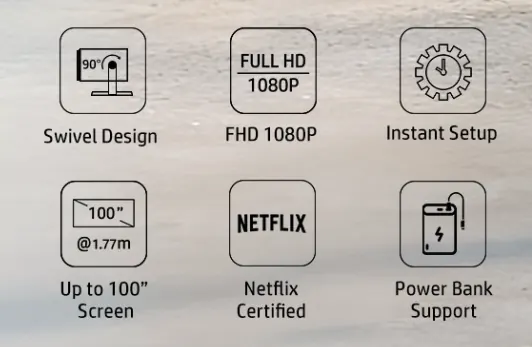 Video projecteur mc475 — HP, vue 4