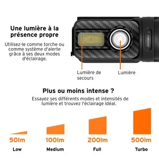 Lampe multifonctions noire — HEAD, vue 2