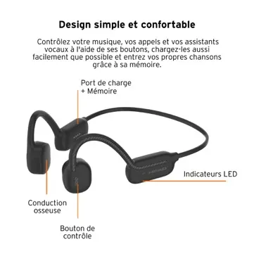 Ecouteur sports à induction waterproof noir — HEAD, vue 3