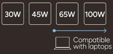 Chargeur gan 65w pd blanc — KSIX, vue 6